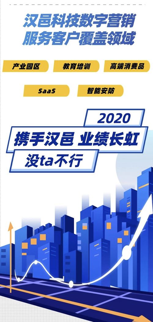 漢邑科技集團助力某國內知名高端消費品開啟產(chǎn)品營銷數(shù)字化戰(zhàn)略新征程