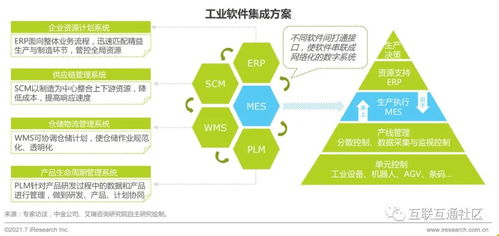 車企數(shù)字化轉型 信息技術咨詢服務的核心技術與應用探究