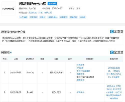 靈動(dòng)科技再獲資本青睞，Pre-C輪融資超2.5億元，加速智能軟件服務(wù)布局